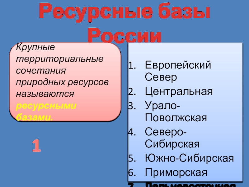 Ресурсные базы россии презентация