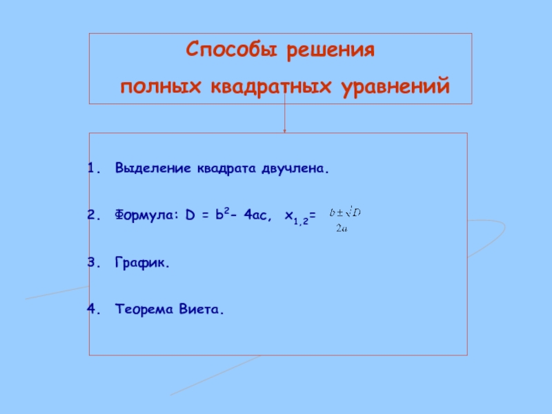 Выделение квадрата