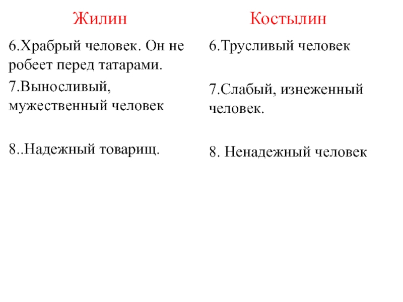 Характеристика жилина и костылина по плану