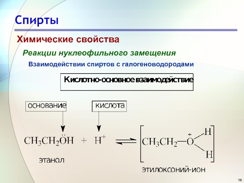 Схема реакции нуклеофильного замещения