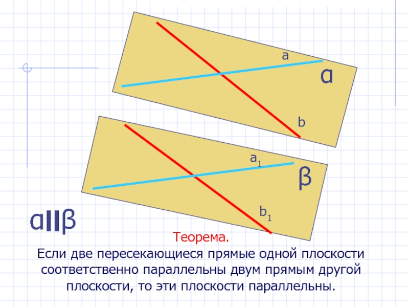 Верно ли что плоскости параллельны