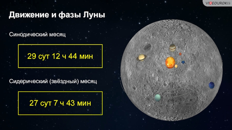 27 суток луна. Звездный сидерический месяц. Движение и фазы Луны. Что такое сидерический месяц и синодический месяц. Движение и фазы Луны астрономия.