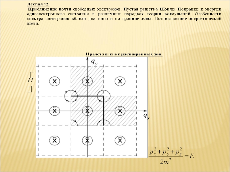 Презентация Lec12.ppt