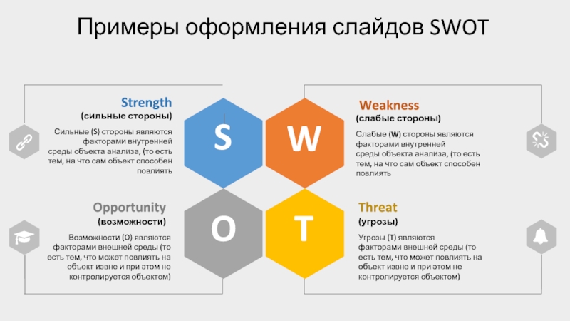 ИНФОГРАФИКА SWOT( продолжение)
Это образец текста, вставьте свой текст сюда Примеры оформления слайдов SWOTSWOT Примеры оформления слайдов SWOTSWOT