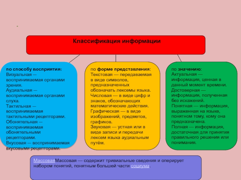 Источники информации о личности