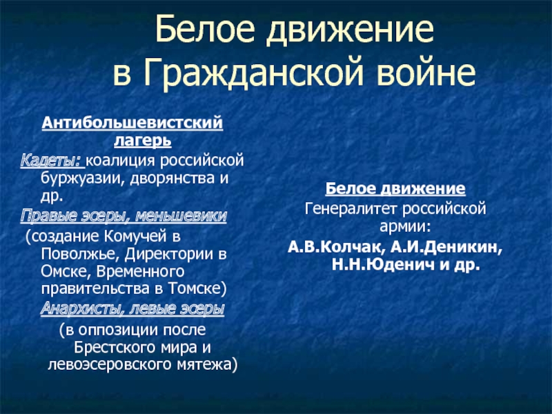 Причины белого движения. Партии белого движения в гражданской войне. Белое движение в гражданской войне кратко. Эсеры и меньшевики в гражданской войне. Состав антибольшевистских сил в гражданской войне.