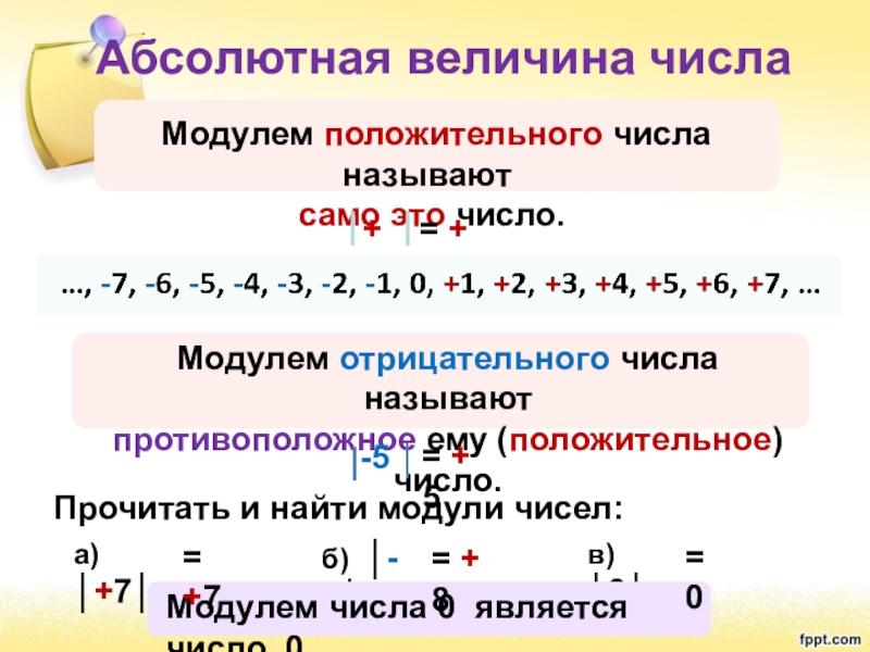 Числовая величина. Абсолютная величина числа. Модуль абсолютная величина числа. Абсолютная величина это. Абсолютное число это.