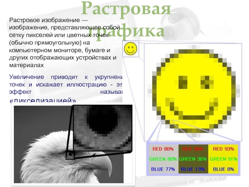 Сколько пикселей в растровом изображении