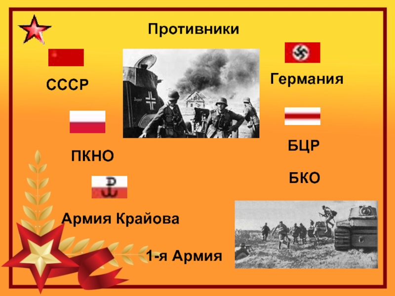 Противники СССРГерманияПКНОБЦРАрмия Крайова1-я АрмияБКО