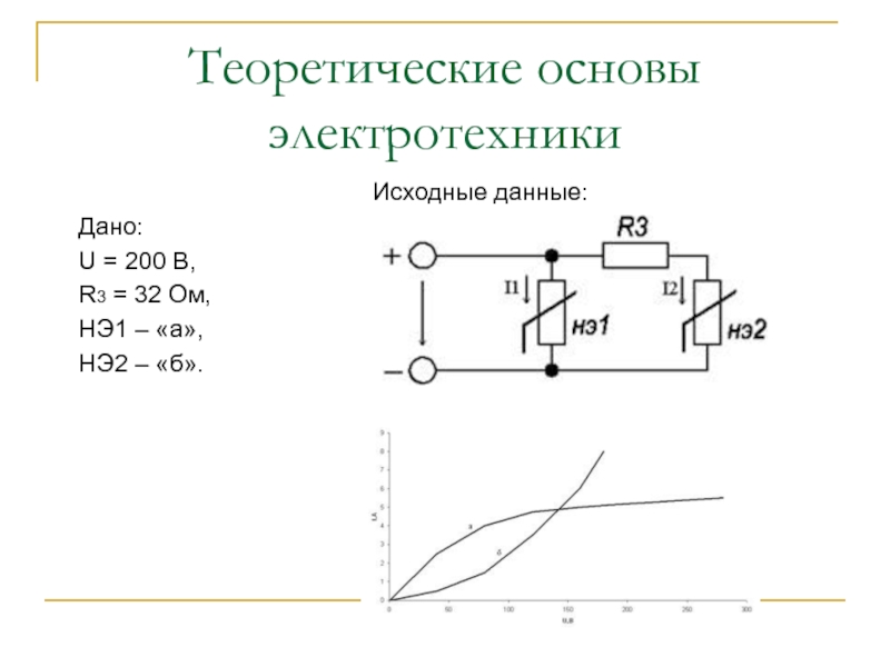 Основы электротехники презентация