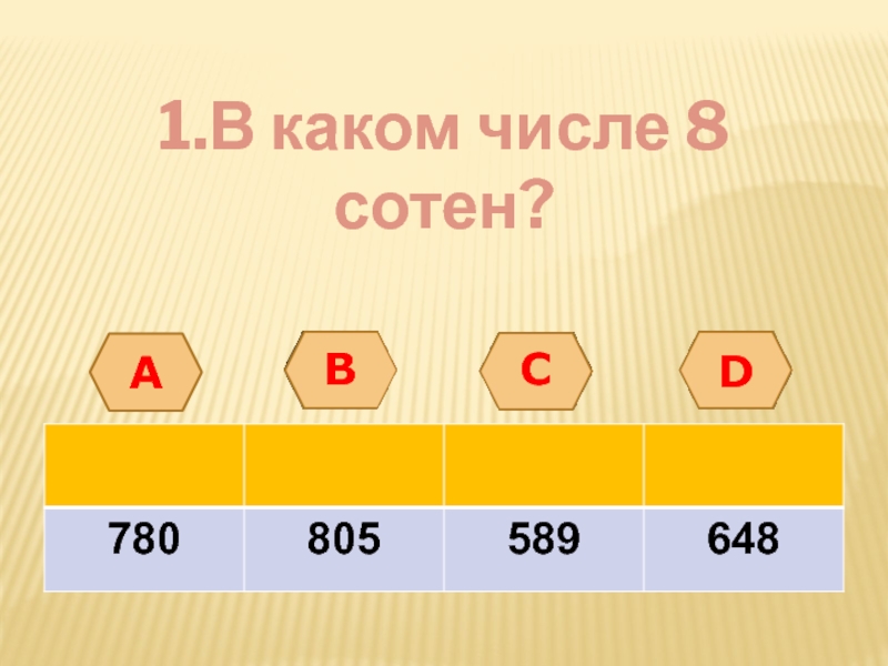 Товар какое число. Восемь сотен цифра. В каком числе восемь сотен. 589 Число. Какие цифры у какого качества.