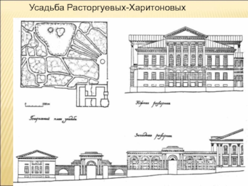 Чертежи екатеринбург. План усадьбы Расторгуева Харитонова. Усадьба Харитоновых-Расторгуевых в Екатеринбурге план. Усадьба Харитонова-Расторгуева Екатеринбург план. Усадьба Расторгуева-Харитонова фасад.