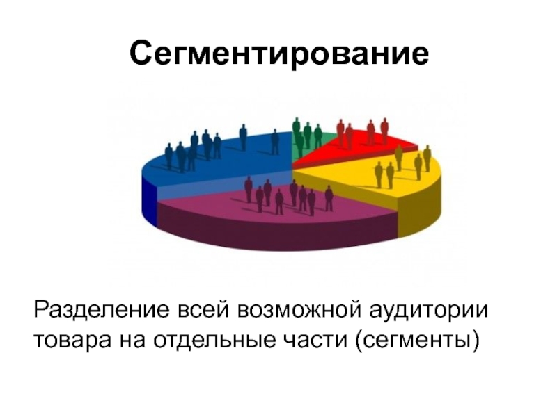 Разделение цветного изображения на отдельные компоненты