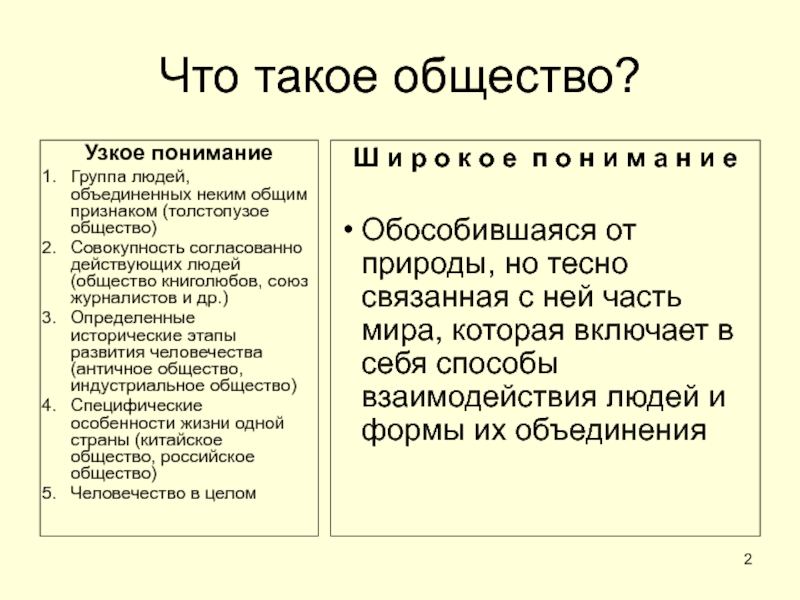 ОБЩЕСТВО Что такое общество?Узкое пониманиеГруппа людей, объединенных неким общим признаком (толстопузое общество)Совокупность Что такое общество?Узкое пониманиеГруппа людей, объединенных неким общим признаком (толстопузое общество)Совокупность согласованно действующих людей (общество книголюбов, союз
