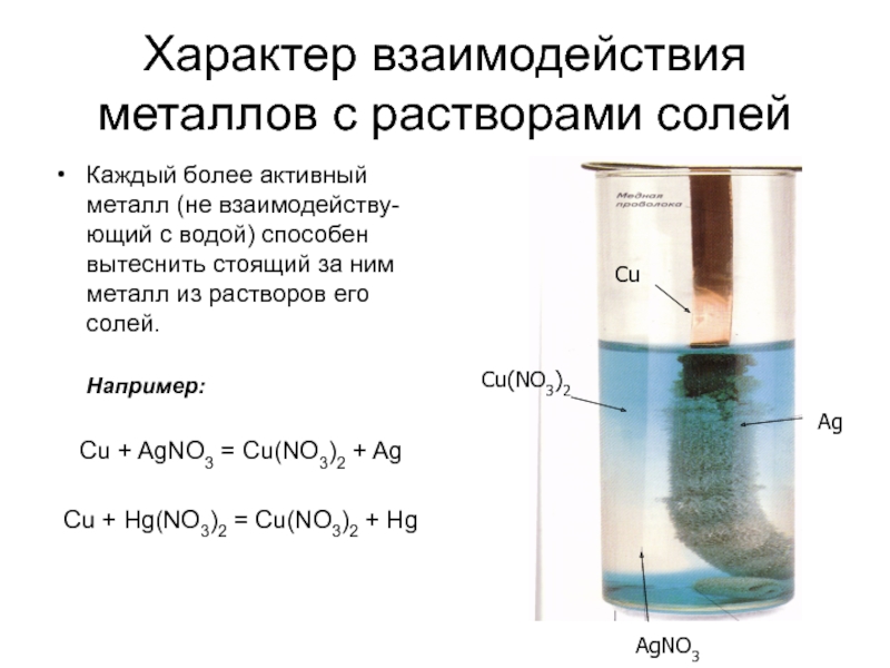 Тема 4 растворы вода. Взаимодействие металлического цинка с растворами солей. Взаимодействие солей с металлами с кислотами. Реакции взаимодействия металлов с растворами солей.