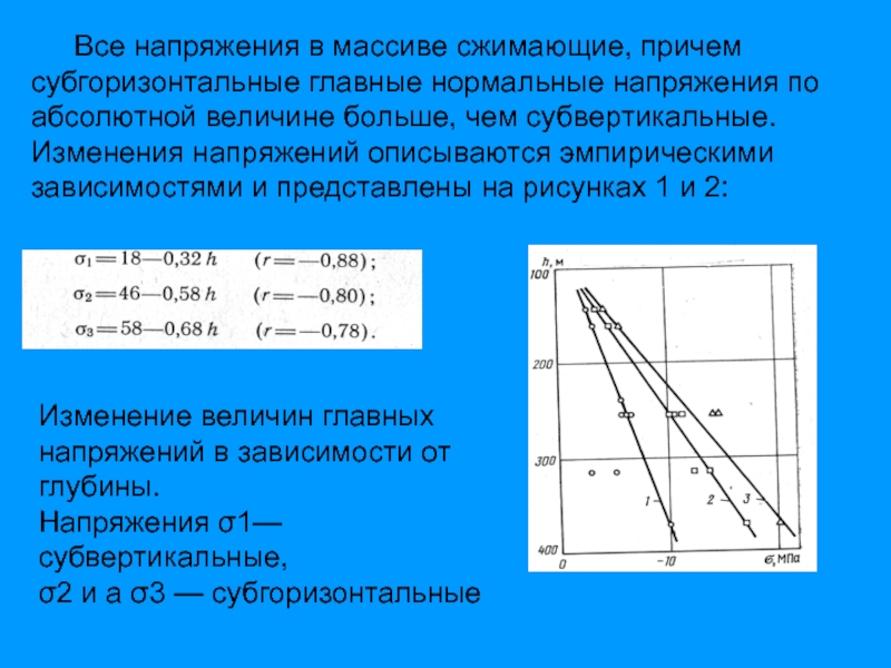 Напряжение в нетронутом массиве. Напряженно-деформированное состояние массива горных пород. Сжатие массива это. Массив сжатия ки.