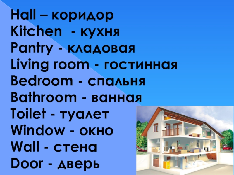 Холл перевод с английского. Слова комнаты на английском языке с переводом. Комнаты дома на английском с переводом. Комнаты на англ с транскрипцией. Describing my House презентация.