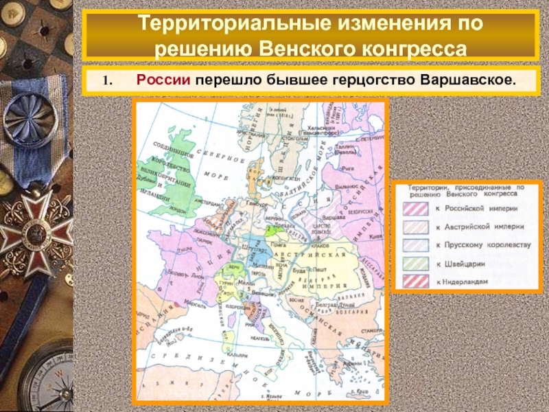 Венский конгресс и послевоенное устройство европы презентация 8 класс