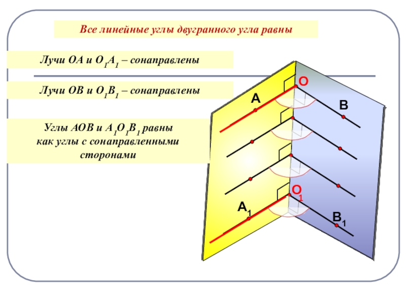 Углы с сонаправленными сторонами презентация