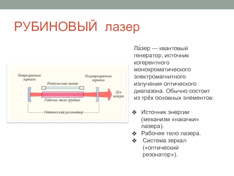 Схема квантового генератора