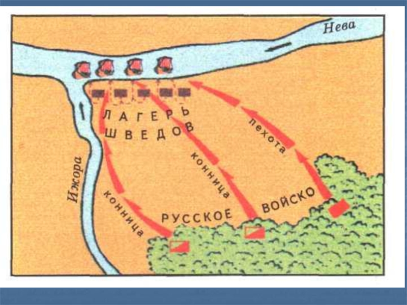 Нарисовать схемы невской битвы и ледового побоища