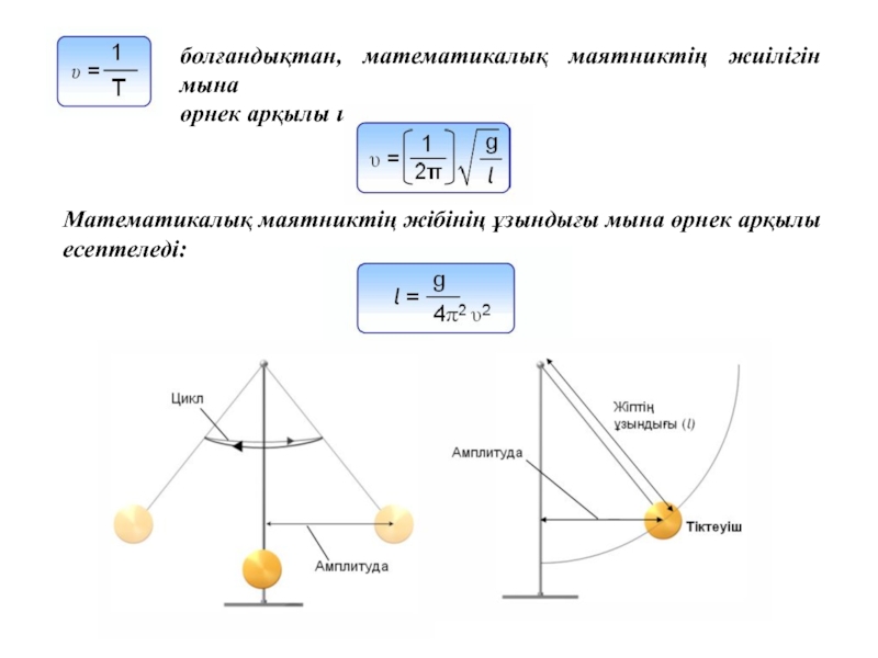 Математикалық маятник периоды