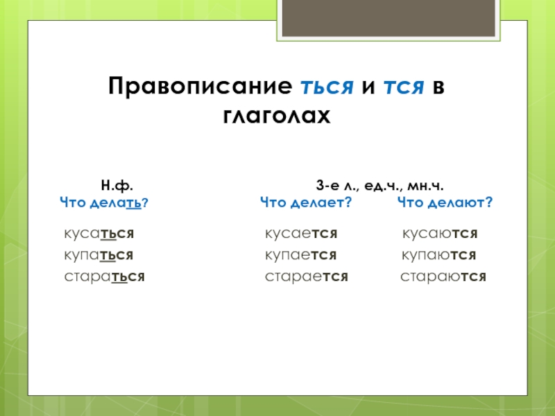 Правописание возвратных глаголов 4 класс тех карта