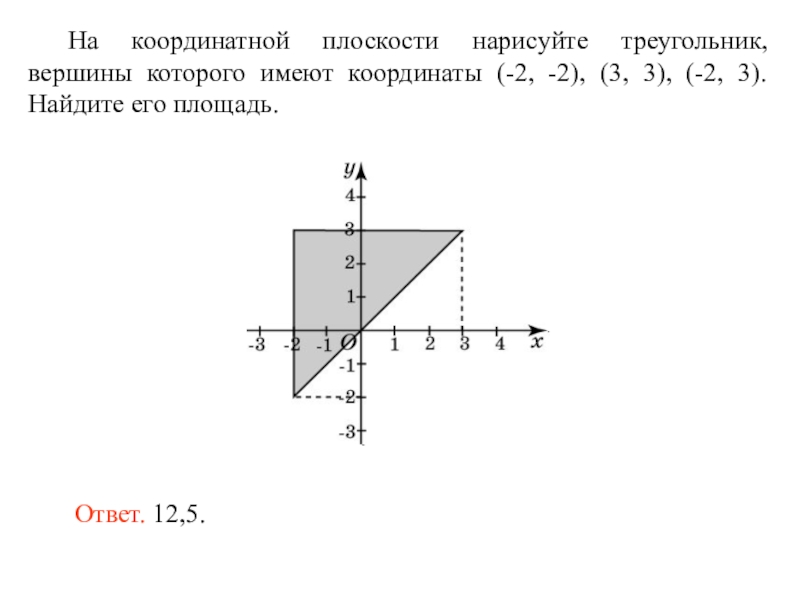 Ученик нарисовал как в плоскости