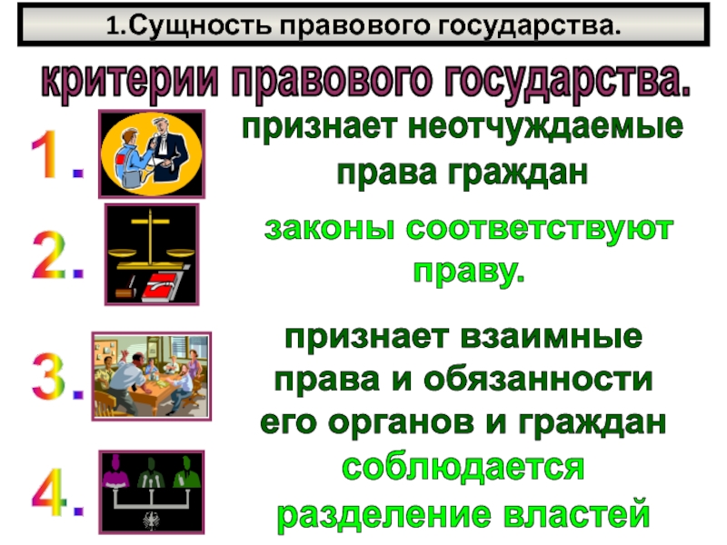 Критерии государства. Сущность правового государства. Главные критерии правового государства. 1. Сущность правового государства:. Черты и критерии правового государства.