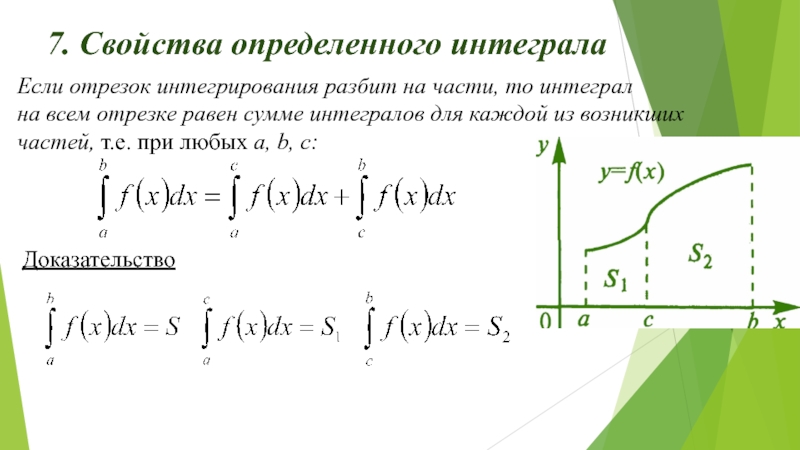 Основные свойства определенного интеграла презентация