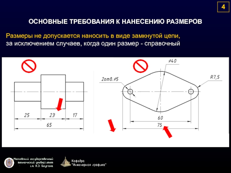 Справочный размер на чертеже это