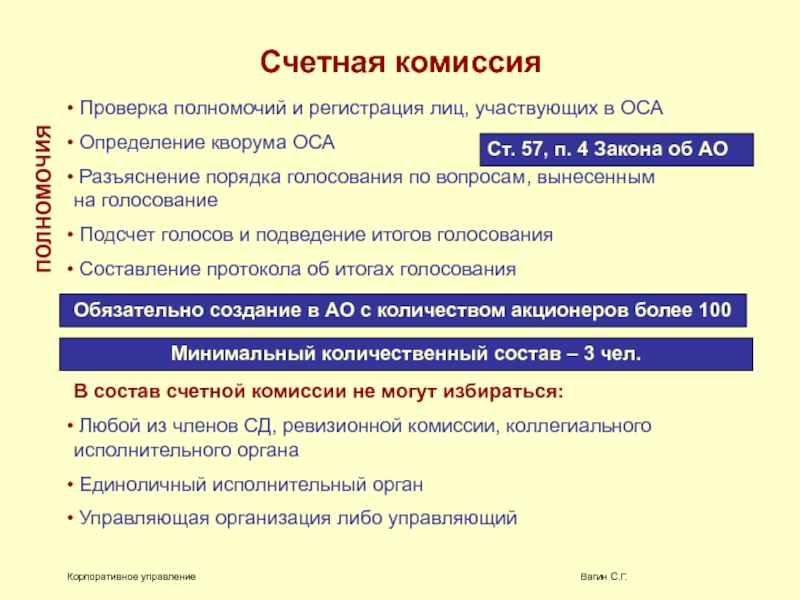 Счетная комиссия на выборах. Счетная комиссия. Состав Счетной комиссии голосования. Проверка полномочий. Подсчет голосов акционеров.