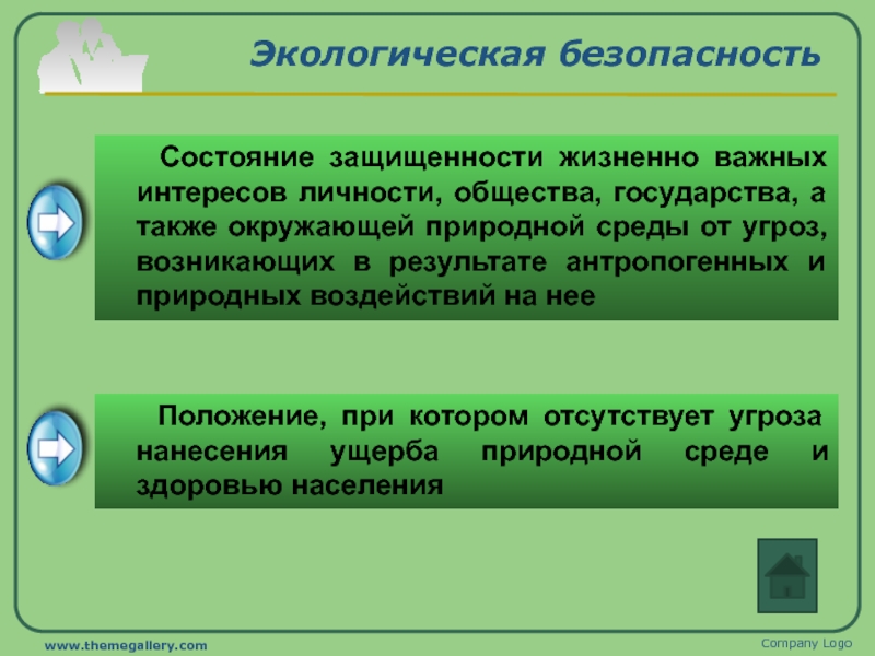 Защищенности жизненно важных интересов личности. Состояние защищенности природной среды и жизненно важных. Экологическая безопасность это состояние защищенности. Экологическая безопасность состояние защищенности жизненно. Проблемы экологического права.