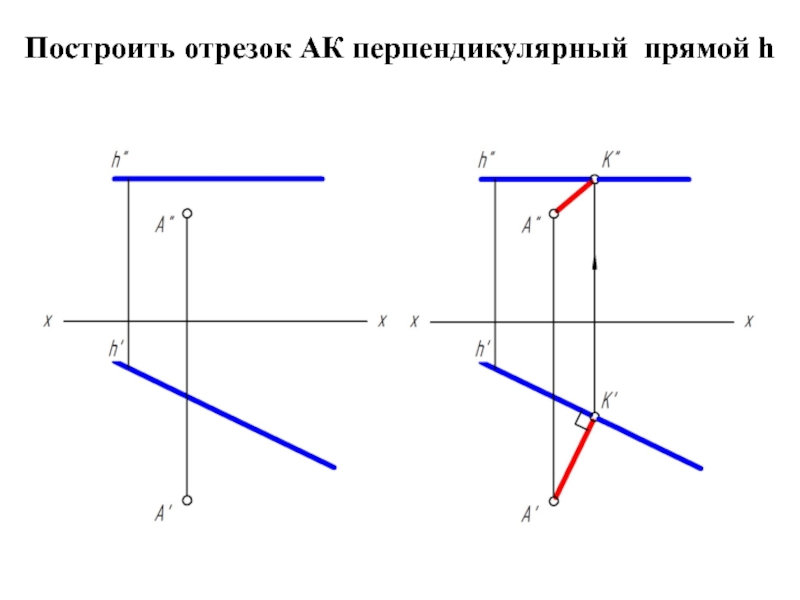 Изображенные на чертеже взаимно перпендикулярные прямые являются