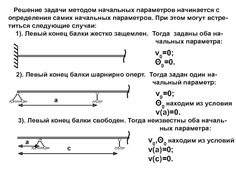 Решение задач на определение. Перемещения при изгибе метод начальных параметров. Метод начальных параметров сопромат. Метод начальных параметров формула. Граничные условия метода начальных параметров.