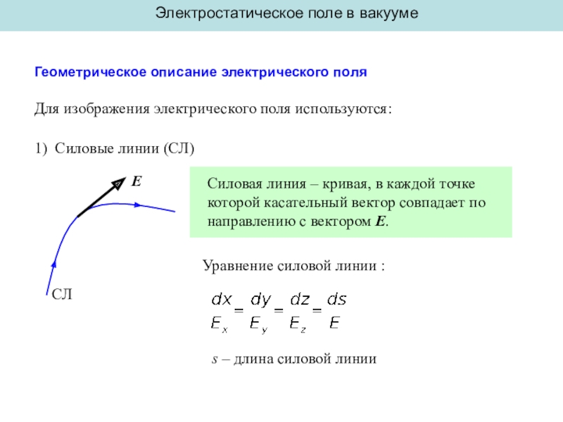 Уравнение касательного вектора