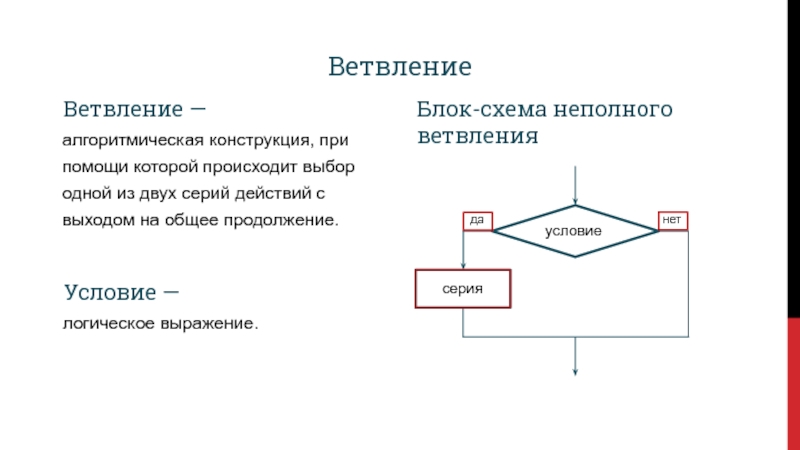 Полное неполное ветвление информатика. Блок схема алгоритмической конструкции ветвление. Неполное ветвление блок схема. Блок схемы и ветвления Информатика 10 класс. Схема неполного ветвления.