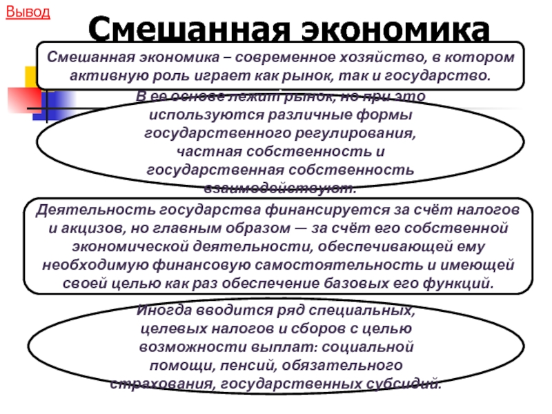 Экономические функции государства в смешанной экономике. Государство в смешанной экономике. Роль государства и рынка в смешанной экономике. Хозяйство смешанной экономики. Общая характеристика экономики Казахстана.