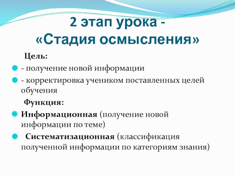 Этап урока осмысление. Этапы осмысления информации. Этапы понимания.