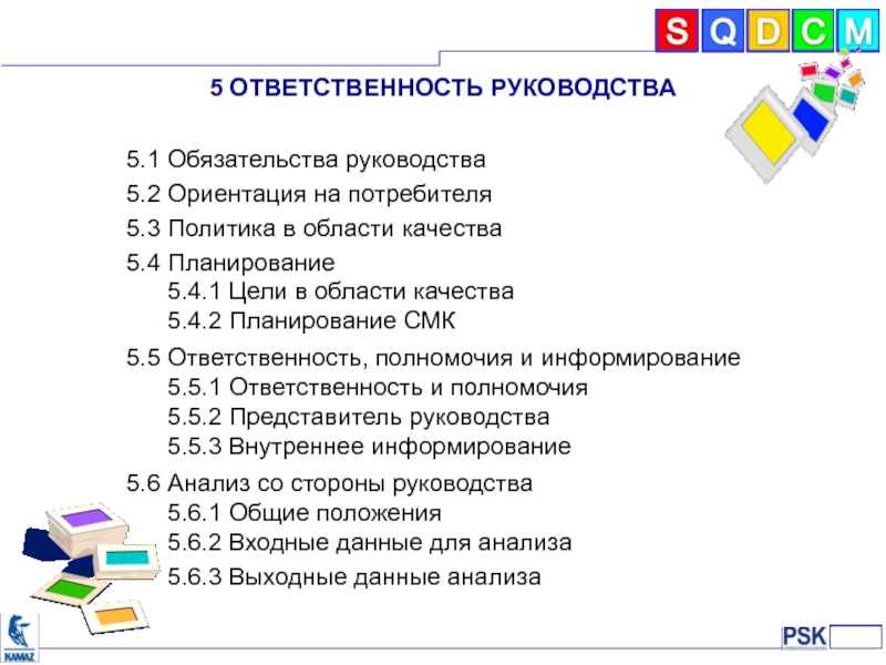 Стандарт ответственность руководства. Ответственность руководства. Обязательства и ориентации на потребителя.. Представитель руководства в СМК полномочия и ответственность.