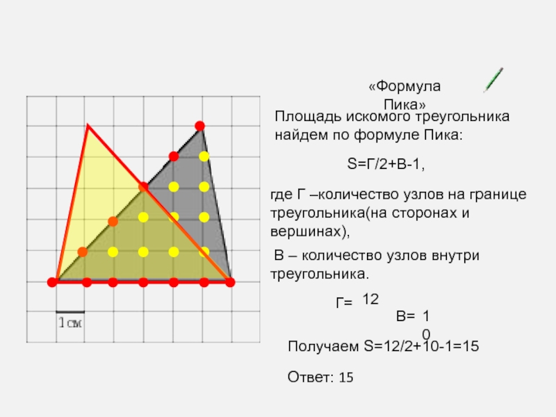 Площадь по формуле пика