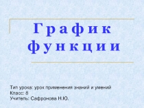 Графики функций