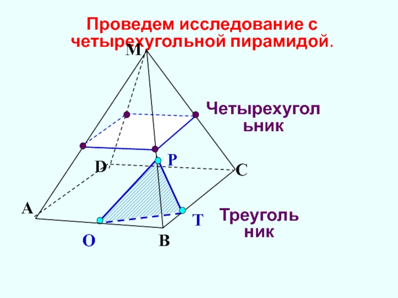 Четырехугольная пирамида схема