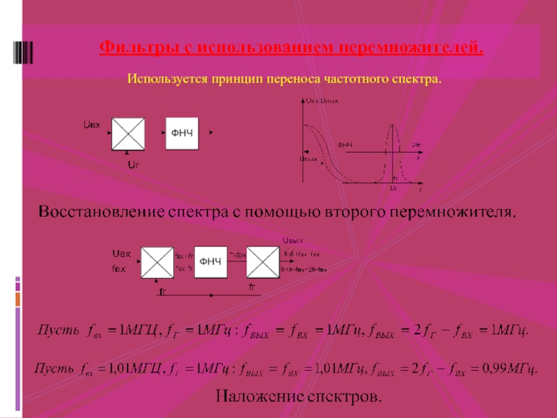 Используя принцип. Принцип переноса спектра частот. Принцип переноса спектра частот из одной области в другую рисунок. Принцип переноса спектра частот из одной области в другую. Фильтр защиты от наложения спектра.