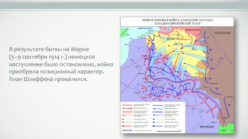 Каковы причины провала плана молниеносной войны каковы итоги кампании 1914 г