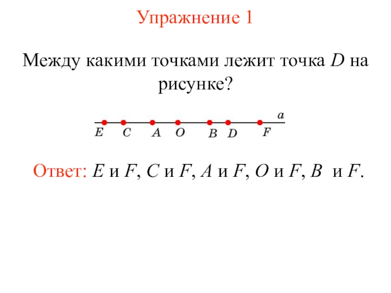 Точка какие слова. Аксиома расположения точек на прямой. Точка лежит между точками. Точка b лежит между точками a и c. Точка b лежит между точками a и c а точка a между точками d и b.