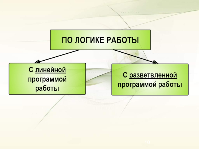 Работа логика. ТСО по логике работы. Классификация технических средств по логике работы. Линейные и разветвленные программы обучения. ТСО С линейной программой работы.