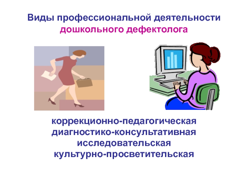 Направление специальное дефектологическое образование. Виды профессиональной деятельности коррекционно-педагогическая. Диагностико консультативная деятельность дефектолога. Диагностико-консультативное направление работы. Специальное дефектологическое образование картинки.