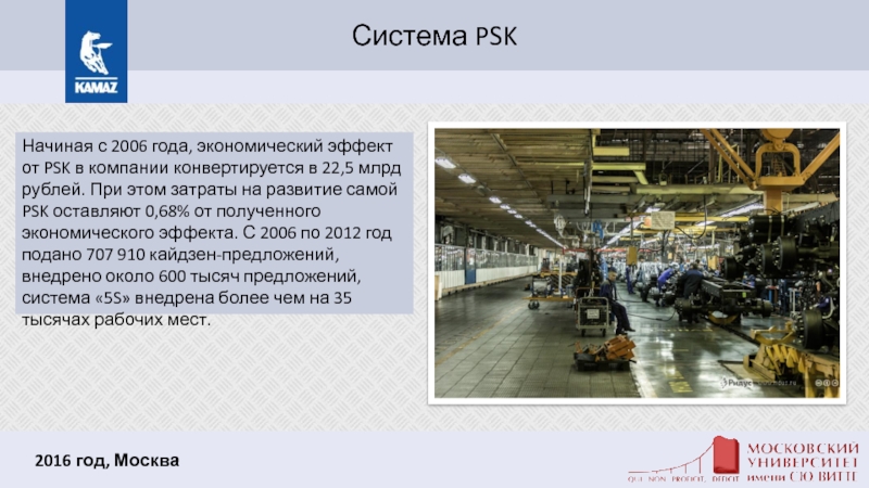 Система PSK    2016 год, МоскваНачиная с 2006 года, экономический эффект от PSK в компании