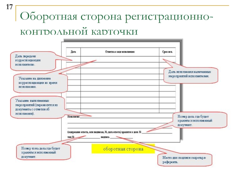 Регистрационно контрольная карточка обращений граждан образец рб